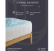 Waterproof mattress cover with cooling effect, with elastic bands around the perimeter Cool Aquastop 80x190