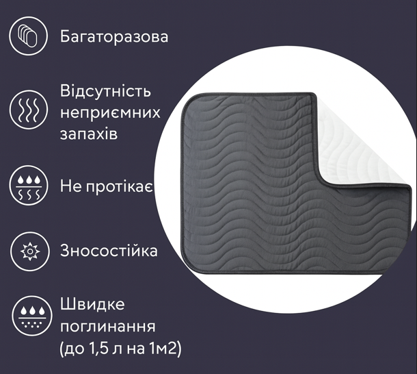 Непромокаемая абсорбирующая пеленка многразовая 33х50 23659 фото
